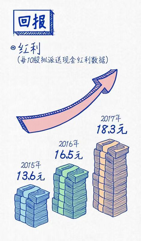 尊龙凯时人生就是搏连续三年蝉联“中国十佳上市公司”