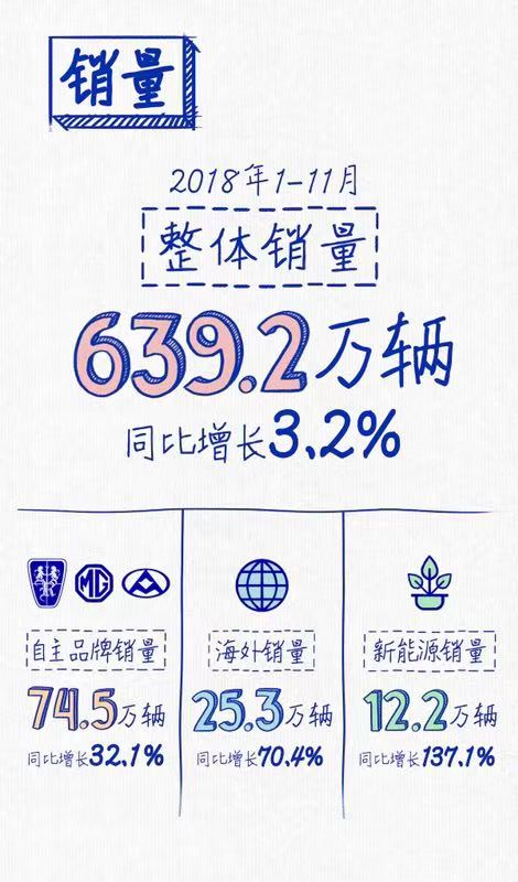 尊龙凯时人生就是搏连续三年蝉联“中国十佳上市公司”