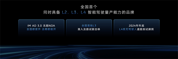 智己汽车迈入“直觉”智驾新时代 首个同时具备L2、L3、L4级智能驾驶量产能力的品牌